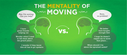 Mentality-of-Moving