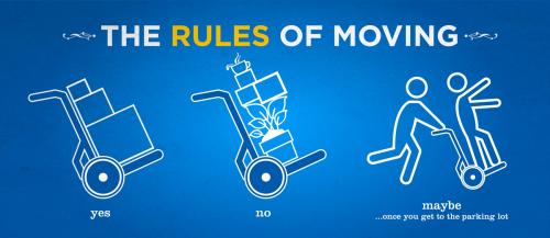 Rules-of-Moving